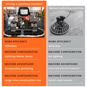 ركوب صغير على جهاز التحكم عن بعد ، طاقة خرسانية - Product Image 6