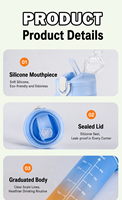 Nouvelle bouteille en plastique portable grande capacité avec poignée, style paille, pour étudiants et couples, design moderne et minimaliste, résistante aux hautes températures