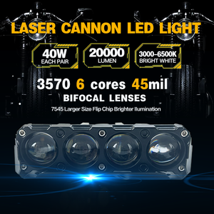 卡罗琳发光二极管新产品Powerrful 60W 120适合汽车摩托车U22防水发光二极管聚光灯 - Product Image 5