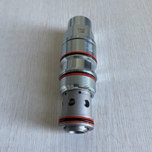 CAIG-LGN Origin Reliefe Hydraforce ไฮดรอลิกส์ IH - Product Image 2
