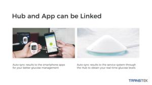 Glucomètre électrique avec bandelettes de <span class=keywords><strong>test</strong></span> diabétiques pour équipement médical domestique pour tester le diabète - Product Image 2