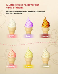 Máquinas de helados comerciales. Máquinas de helado de cono <span class=keywords><strong>y</strong></span> helado de servicio suave completamente automáticas. - Product Image 4