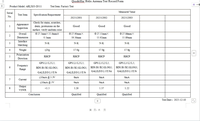 Antenne de topographie GNSS RTK hélicoïdale à quatre bras GPS Beidou, gain 32dBi, connectivité SMA, 23*55mm ARLX01