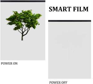 Magic Glass Smart Film vetro commutabile <span class=keywords><strong>per</strong></span> parete divisoria residenziale Smart Glass sottile pellicola <span class=keywords><strong>per</strong></span> <span class=keywords><strong>vetri</strong></span> solare 1 strato moderno Homewell - Product Image 2