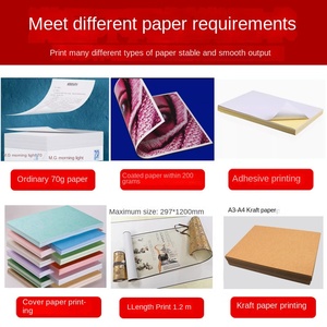 Sử dụng Konica <span class=keywords><strong>Minolta</strong></span> máy in tất cả-trong-một kỹ thuật số duplicator c364/c364e Màu laser in ấn và máy sao chép - Product Image 6