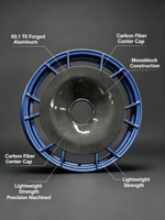 Cubierta Central Aerodinámica de Fibra de Carbono Extraíble, Llantas de Aleación Forjadas Ligeras de Alto Rendimiento, Aptas para Porsche BMW, Diseños Personalizados