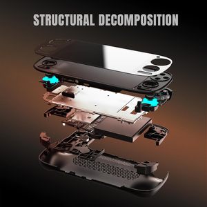 Consola de Juegos Portátil con Pantalla Grande de 7.0 Pulgadas, Videojuegos Retro de Bolsillo, Batería Integrada de 4000 mAh, 20000 Juegos Integrados, Sistema Operativo Linux - Product Image 3