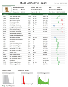 Thú y máu thử nghiệm máy chi phí cực thấp của thuốc thử 26 thông số bao gồm EOS # EOS % vật nuôi <span class=keywords><strong>CBC</strong></span> + 4 <span class=keywords><strong>diff</strong></span> huyết học Analyzer - Product Image 5