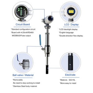 เครื่องวัดอัตราการไหลแบบแม่เหล็กชนิดเสียบปลั๊กอัจฉริยะ รุ่น High Flow Meter - Product Image 3