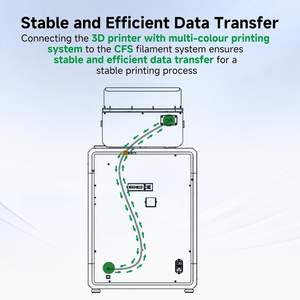 Cable Creality Cfs de 150 cm, Macho a Hembra, 6 Pines, para Impresoras 3D K2 Plus Hi Combo, K1C, K1 SE, K1, K1 Max - Product Image 3