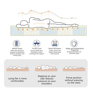 Matelas importé King Foam Pocket Spring, matelas Queen Size, système de ressorts ensachés, matelas à ressorts, matelas enroulé - Product Image 6