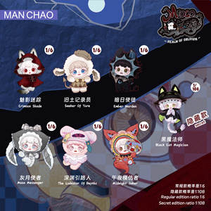 Boutique Officielle Nouveauté 2025 Original Man Chao MIOCO Série Royaume de l'Oubliot Boîtes Mystères en Peluche pour Cadeau - Product Image 6