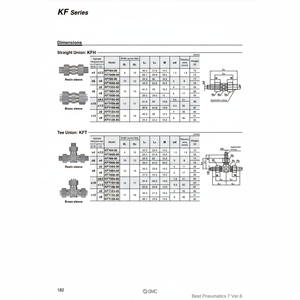 อุปกรณ์ใส่นิวเมติก SMC KFH12N-00ชิ้นส่วนนิวเมติก - Product Image 1