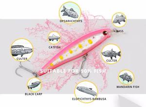 เหยื่อปลอมมิโนว์ขายส่ง <span class=keywords><strong>ราคา</strong></span>ดีที่สุด อุปกรณ์ตกปลาทะเล เหยื่อตก<span class=keywords><strong>ปลา</strong></span>เบส ตะขอสามทาง เหยื่อปลอมมิโนว์ - Product Image 4