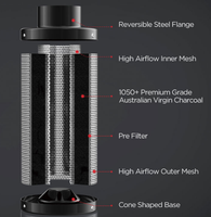 Kipas Saluran Pembuangan Sistem Hidroponik Filter Karbon Udara/filter Karbon Hidroponik 4/6/8 Inch Aksesoris Kipas Ventilasi Tanaman