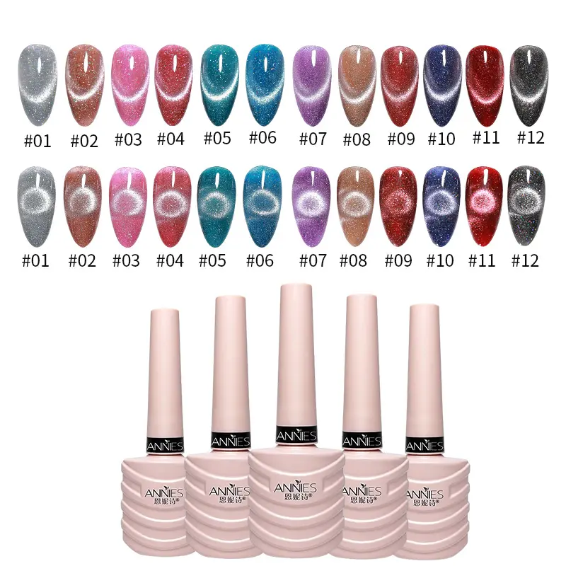 Kleur Gel Polish Grondstof Nail Gel Polish Nail Gel In Bulk