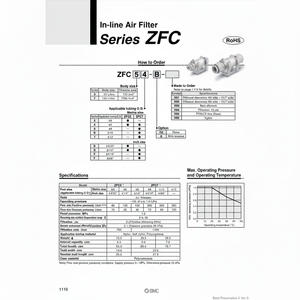ZFC76-B กรองอากาศแบบอินไลน์นิวเมติก SMC - Product Image 1