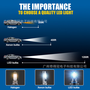 QideWin K30 <b>Led</b> <b>Headlights</b> 9007 70W 30000Lm Dual Beam For Car Lighting - Product Image 3