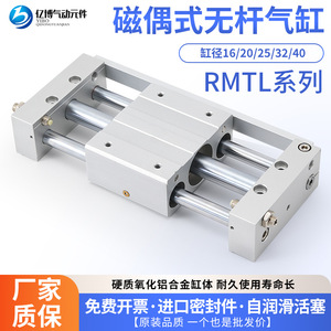 Cylindre sans tige magnétique série Rmtl 6 10 15 20 25 32 40 mm, actionneur pneumatique en alliage d'aluminium - Product Image 5
