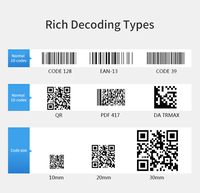 Escáner de Códigos QR P2000L para iPhone, iPad, Android e iOS, Mini Escáner de Códigos de Barras Inalámbrico USB para Punto de Venta, Negro, Stock A4