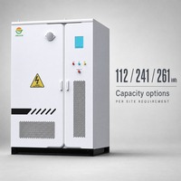 Conteneur de stockage d'énergie refroidi par air 20GP personnalisé de 241 kWh, système de stockage d'énergie par batterie BESS industriel commercial Jingsun
