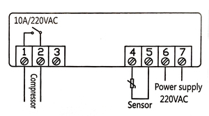 ETC-100 + thông minh kỹ thuật số nhiệt điều khiển nhiệt độ cho tủ lạnh lồng ấp OEM & ODM hỗ trợ - Product Image 5