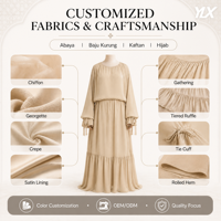 Nouvel Arrivage 2026 – Ensemble Abaya Deux Pièces Beige pour Femme, Vêtement Islamique Modeste en Mousseline, Tenue de Luxe de Dubaï avec Poignets à Cordon
