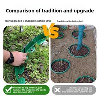 Bande de délimitation en plastique épaissi en forme de L pour l'extérieur, idéale pour les jardins, les pelouses et les murs de soutènement paysager