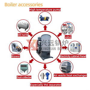 Fourneau industriel vertical à vapeur organique biomasse YGL avec haute sécurité - Product Image 6