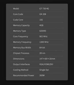 Peladn Geforce <span class=keywords><strong>GT</strong></span> <span class=keywords><strong>730</strong></span> 4GB <span class=keywords><strong>DDR3</strong></span> PC Tarjeta de <span class=keywords><strong>video</strong></span> GT730 4GB 192SP GK208 25W 64-bit Tarjeta gráfica de un solo ventilador GPU - Product Image 5