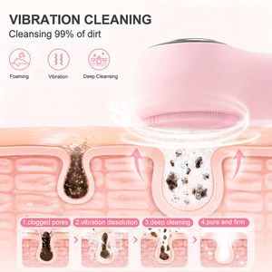Cepillo de Limpieza Facial Portátil, Impermeable y Recargable, Cepillo Eléctrico para Lavar la Cara, Herramienta de Belleza para Limpieza Profunda para Hombres y Mujeres - Product Image 2