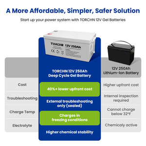 Batería de Gel Sellada de 12V 250Ah, Ciclo Profundo, <span class=keywords><strong>AGM</strong></span>, para Almacenamiento de Energía Solar, Libre de Mantenimiento - Product Image 4