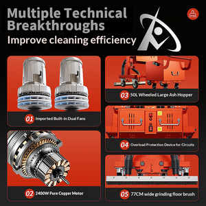 <span class=keywords><strong>Aspirateur</strong></span> industriel économique avec roues mobiles et équipement de collecte de poussière haute puissance certifié CE - Product Image 6