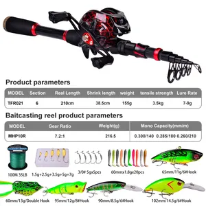 Offre Spéciale – Combo <span class=keywords><strong>Canne</strong></span> à Pêche Télescopique en Fibre de Carbone pour Eau Salée et Eau Douce avec <span class=keywords><strong>Moulinet</strong></span> <span class=keywords><strong>Spinning</strong></span> et Baitcasting – Accessoires et Outils de Pêche - Product Image 4