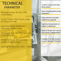 Actionneur de registre électrique modulant 10Nm-20Nm de couple, alimentation 24V pour système de ventilation à volume d'air variable (VAV) et à volume d'air contrôlé (CAV)