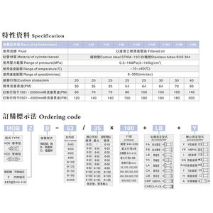 กระบอกไฮดรอลิกแบบโฮบ ขนาด 63 มม. ระยะชัก 100 มม. แบบสองทาง ตัวเรือนเหล็ก สำหรับใช้งานในอุตสาหกรรม - Product Image 1