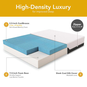 Vente en gros de canapés-lits de luxe lavables de créateur personnalisés matelas en mousse à mémoire de forme matelas pour puits lit king size matelas en mousse hypoallergénique - Product Image 2