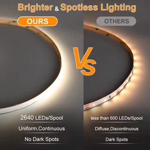 Cob Led Strip Dimmable Bright WIFI 12 Volt 5m Flexible 4000K Cold White for <b>Tv</b> Backlight Smart 12v Cob Led Strip Light - Product Image 2