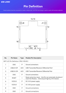 BL-M8812EU2 công suất cao không dây FEM Lập Bản Đồ mô-đun 5G <span class=keywords><strong>Wifi</strong></span> USB 5V giao diện 29dbm tần số chậm 5B Giao diện hỗ trợ - Product Image 6