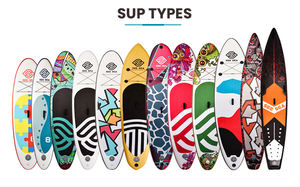 Planche <span class=keywords><strong>de</strong></span> paddle gonflable, planche <span class=keywords><strong>de</strong></span> surf, planche <span class=keywords><strong>de</strong></span> paddle gonflable, planche <span class=keywords><strong>de</strong></span> surf, planche <span class=keywords><strong>de</strong></span> <span class=keywords><strong>pêche</strong></span>, <span class=keywords><strong>kayak</strong></span> gonflable, fourni par l'usine - Product Image 6