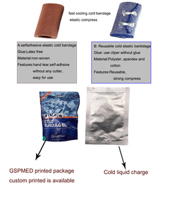 ผ้าพันแผลกาวทางการแพทย์ที่ได้รับการรับรองมาตรฐาน <span class=keywords><strong>ISO</strong></span> / IC การปฐมพยาบาลน้ําแข็งเย็นห่อผ้าฝ้ายตาข่ายโพลีเอสเตอร์อลูมิเนียมเหลวป้องกัน <span class=keywords><strong>ISO</strong></span> - Product Image 3