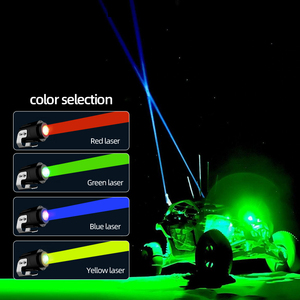Auto in <b>Driving</b> for Truck Offroad Want Work Motorcycles Accessories Lamp Fog Led Drive Mini 12w Shooting Laser Car Spot <b>Light</b> - Product Image 2