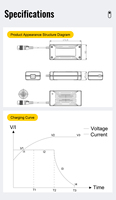 Chargeur GaN C150 KC, chargeur personnalisé pour trottinette électrique, 12V6A 24V5A 36V4A 48V3A 60V2A, chargeur de batterie Li-lon pour trottinette et vélo électrique