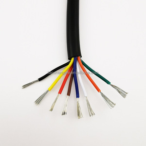 <span class=keywords><strong>สาย</strong></span>เคเบิลพีวีซีหุ้มฉนวน300V/500V AWM VW-1 2464 2468กันน้ำ<span class=keywords><strong>2</strong></span>*<span class=keywords><strong>1.5</strong></span>สำหรับ<span class=keywords><strong>ไฟ</strong></span> LED รถยนต์ - Product Image 6