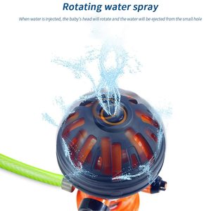 Pulvérisateur d'eau, jouet pour enfant, pulvérisateur d'eau, pour jardin, 3d, avec Tubes à fil - Product Image 5