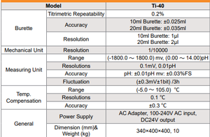 Titrasyon Autotitrator Ti-40 Titrateur Automatique - Product Image 4
