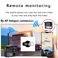 Hot Wholesale Firecore H-921 4G Dash Cam Système de surveillance mobile avec APP Caméra de détection humanoïde de voiture pour camion grue