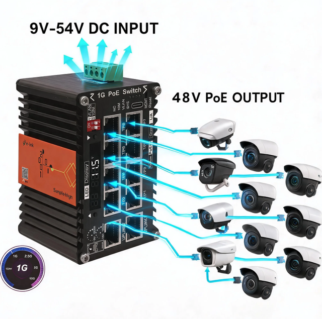 Mini Industrial AI Smart Managed 30W 60W 90W Gigabit PoE Switch with Voltage Booster for Solar Systems