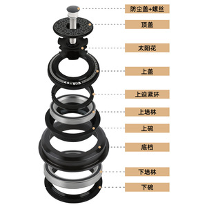 Juego de dirección para bicicleta Viaron 44-50.6*30mm 44-50.6*33mm para dirección recta y cónica - Product Image 2