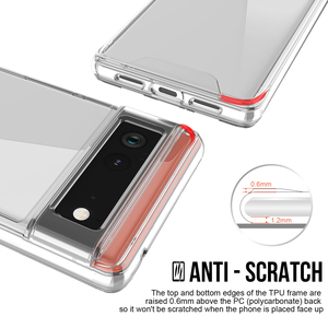 Coque de téléphone antichoc en TPU transparent anti-traces de doigts pour Google <span class=keywords><strong>Pixel</strong></span> 6 5 5XL 6A 7 7A 8 Pro 8A <span class=keywords><strong>Pixel</strong></span> <span class=keywords><strong>4A</strong></span> - Product Image 6